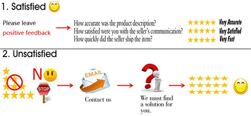 Feedback