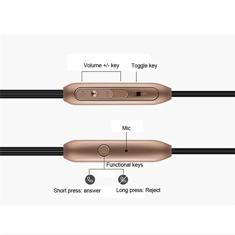 Новые наушники-вкладыши для телефона mp3 bass earbud стерео наушники для samsung для sony earpiece H40