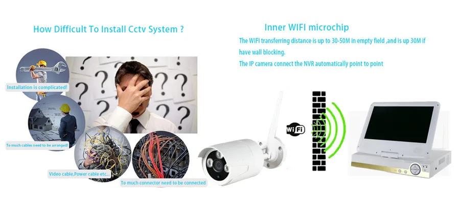 wifi ip camera