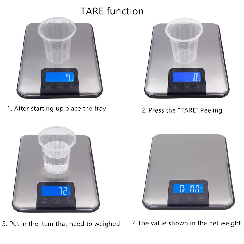 Touchscale