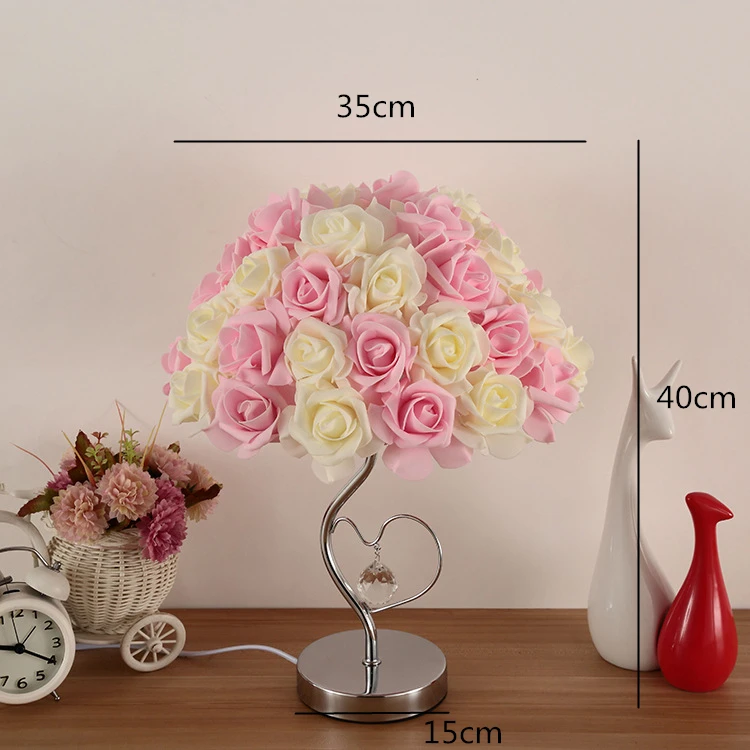 size_