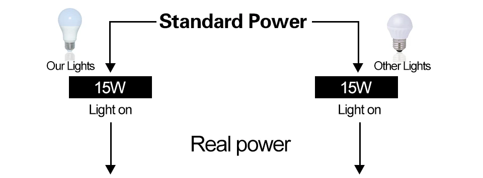 220v e27 (8)