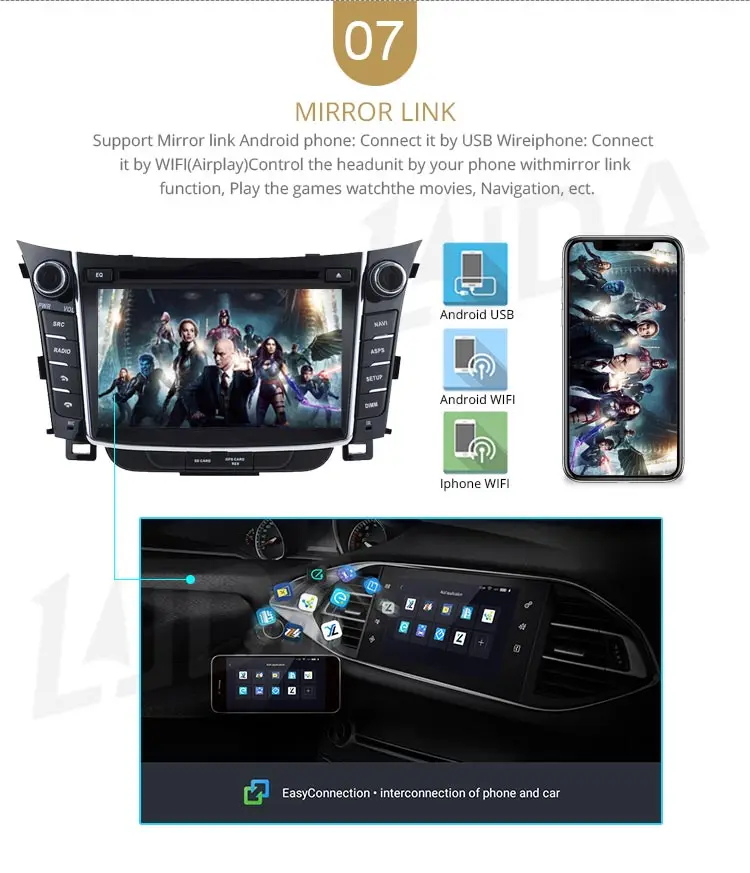 LJDA Android 10,0 автомобильный dvd-плеер для hyundai I30 Elantra GT 2012 2013 автомобильный Радио gps Навигация стерео Мультимедиа