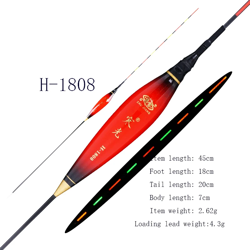 1808