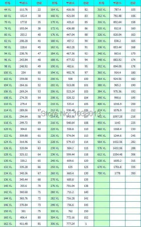 Зубчатый ремень 240XL/120 зубов ширина 20 мм