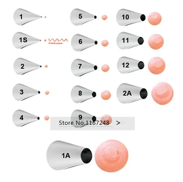 1 шт. круглый наконечник трубопровода украшения рот сопла Кондитерские советы помадка украшения торта сахарное ремесло инструмент кондитерские инструменты формы для выпечки