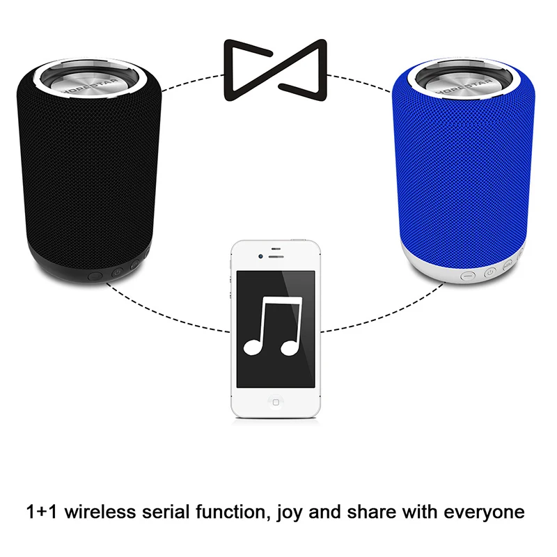 HOPESTAR H34 Mini bluetooth Динамик Портативный Беспроводной Водонепроницаемый Handfree