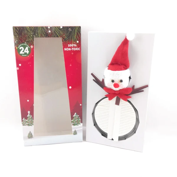 Рисунок 5 - Лидер продаж 2019