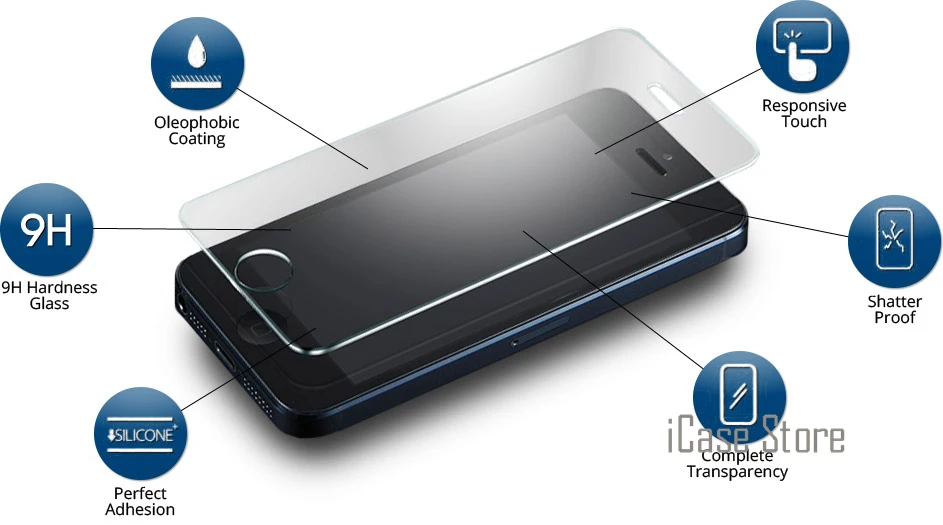 9 H взрывозащищенное Премиум Закаленное стекло для iPhone 4 4S 5 SE 5s 5C 6 S Plus 6splus 7