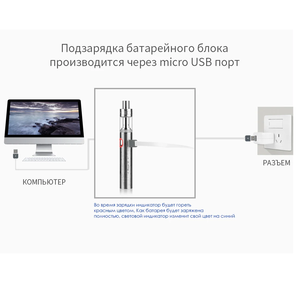 Оригинал jomotech электронная ручка коробки mod катушки жидкостью vape мод сигарета