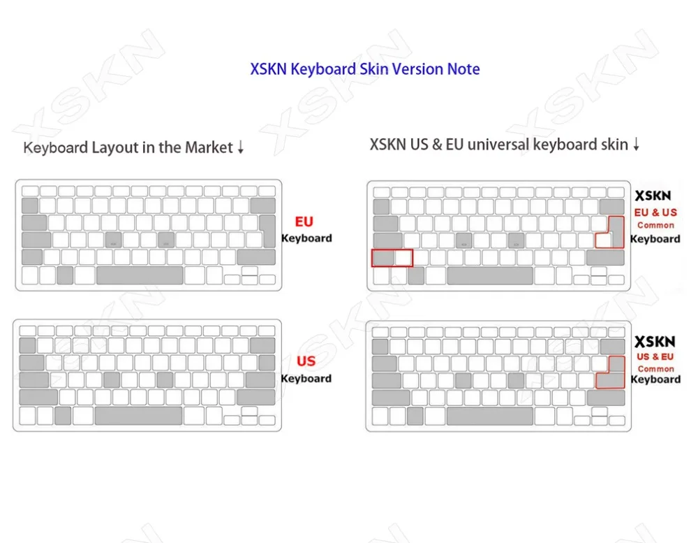 XSKN inDesign чехол для клавиатуры для Macbook Air Pro retina 13 15, функциональный IND ярлык силиконовая клавиатура защитная наклейка