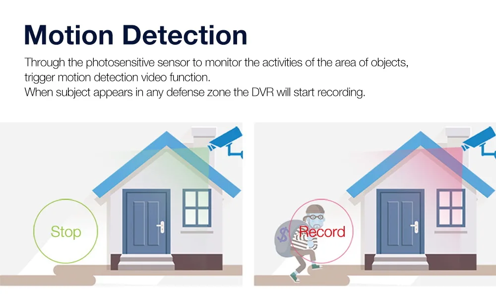 HD 5MP IP Cam 1080P Крытая купольная камера IR объектив 3,6 мм 2MP IP CCTV камера безопасности сеть Onvif P2P Android iPhone XMEye