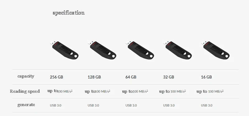 USB флеш-накопитель SanDisk CZ48, 256 ГБ, 128 ГБ, 64 ГБ, 32 ГБ, 16 ГБ, USB 3,0, шифрование, флешка, пластиковая карта памяти, запоминающее устройство, u-диск