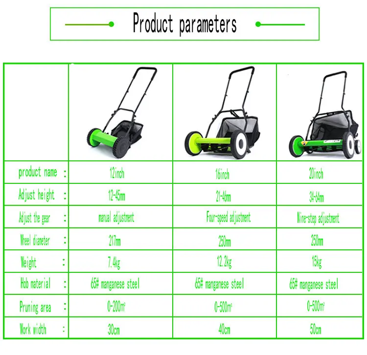12-20 дюймов ручная косилка газонокосилка для футбольного поля/садовая практика Наслаждайтесь работой на открытом воздухе