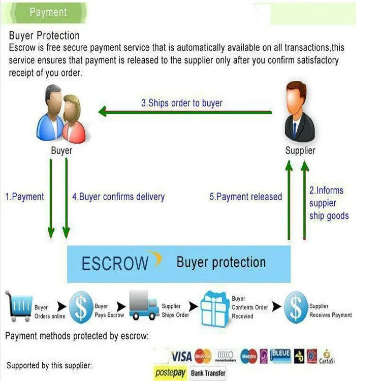 Горячая Распродажа 8 шт., экзема псориаз, натуральный растительный травяной пластырь, мощное лечение хронической экомы, нейродерматита