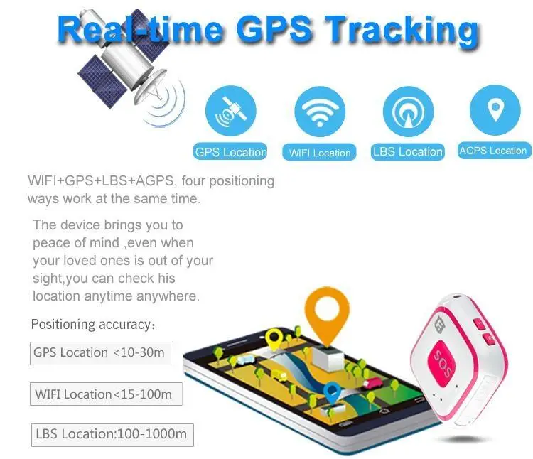best gps tracker for car Kids GPS Tracker Child Mini GPS Locator Personal Real Time Tracking RF-V28 WIFI GPS LBS AGPS Tracking Two Way Calls Fall Alarm tracking device
