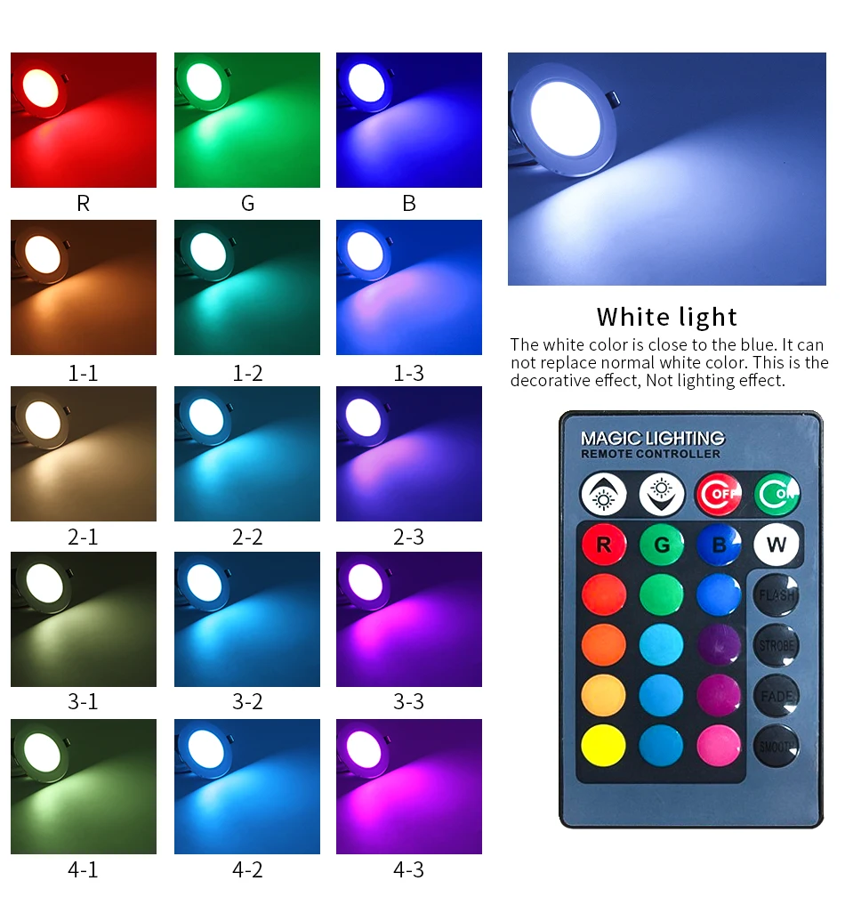 RGB вниз светильник светодиодный встраиваемый в помещении светильник красочный пульт дистанционного управления затемненный Точечный светильник Бар KTV Кафе Магазин домашний декор AC110 220V
