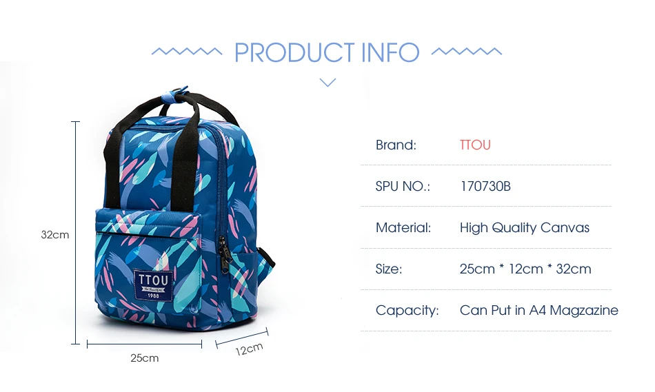 TTOU-LISTING_02