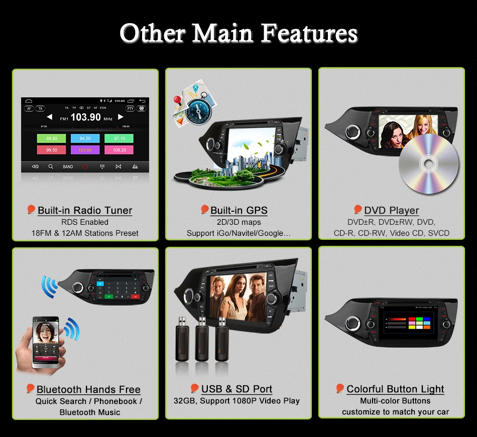 Flash Deal 1024*600 Android 6.0 Car DVD Player For Kia CEED 2013 2014 2015 Stereo Radio GPS 8 Octa Core WIFI 4G SIM LTE 2GB RAM 16GB Flash 12 Flash Deal 1024*600 Android 6.0 Car DVD Player For Kia CEED 2013 2014 2015 Stereo Radio GPS 8 Octa Core WIFI 4G SIM LTE 2GB RAM 16GB Flash 12