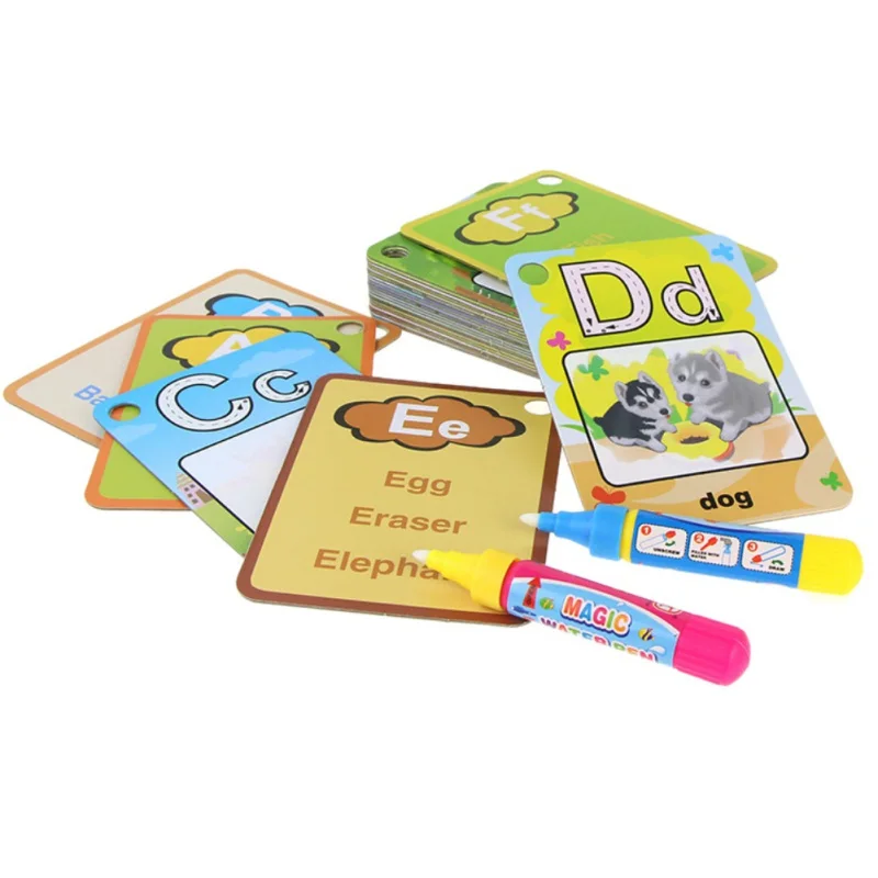 Learning and Education learning and education journal