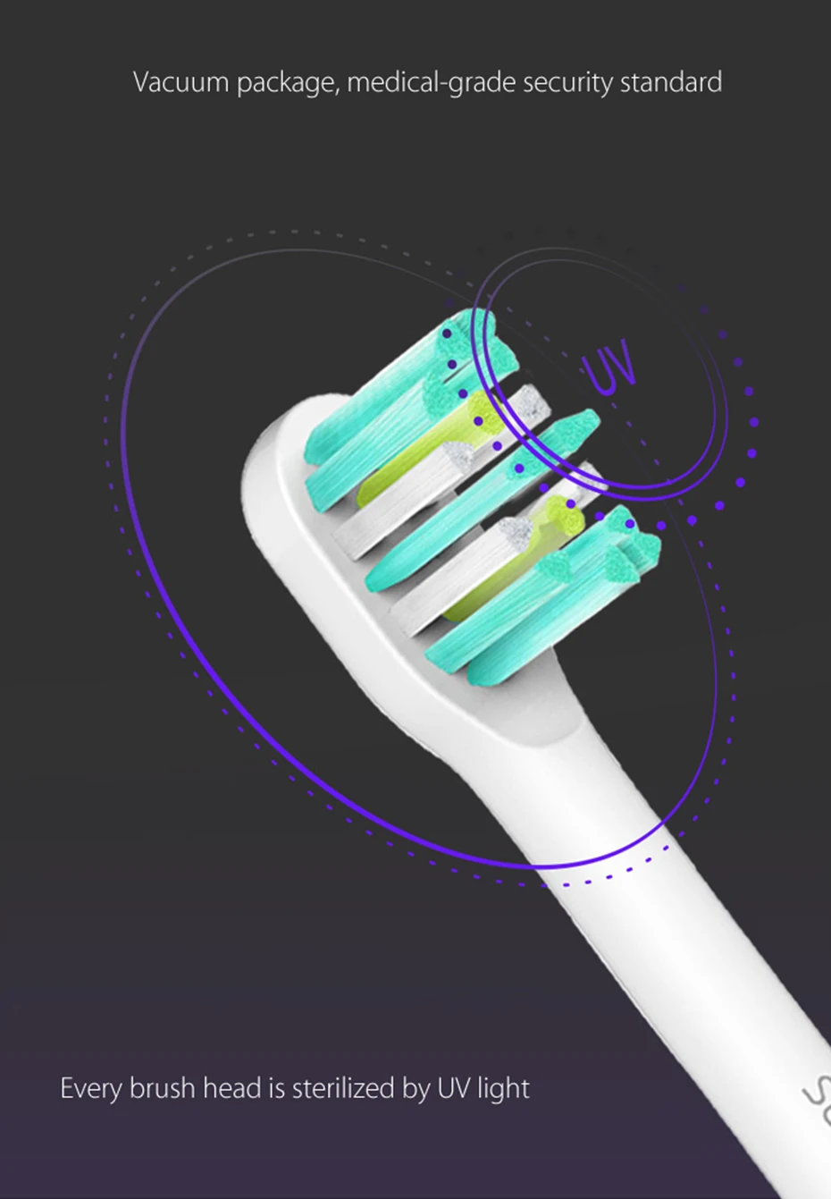 Soocas X3 X1 X5 Soocare Соник электрическая зубная щетка головки для Xiaomi насадка для зубной щетки origianl общий чистый тип головки зубной щетки