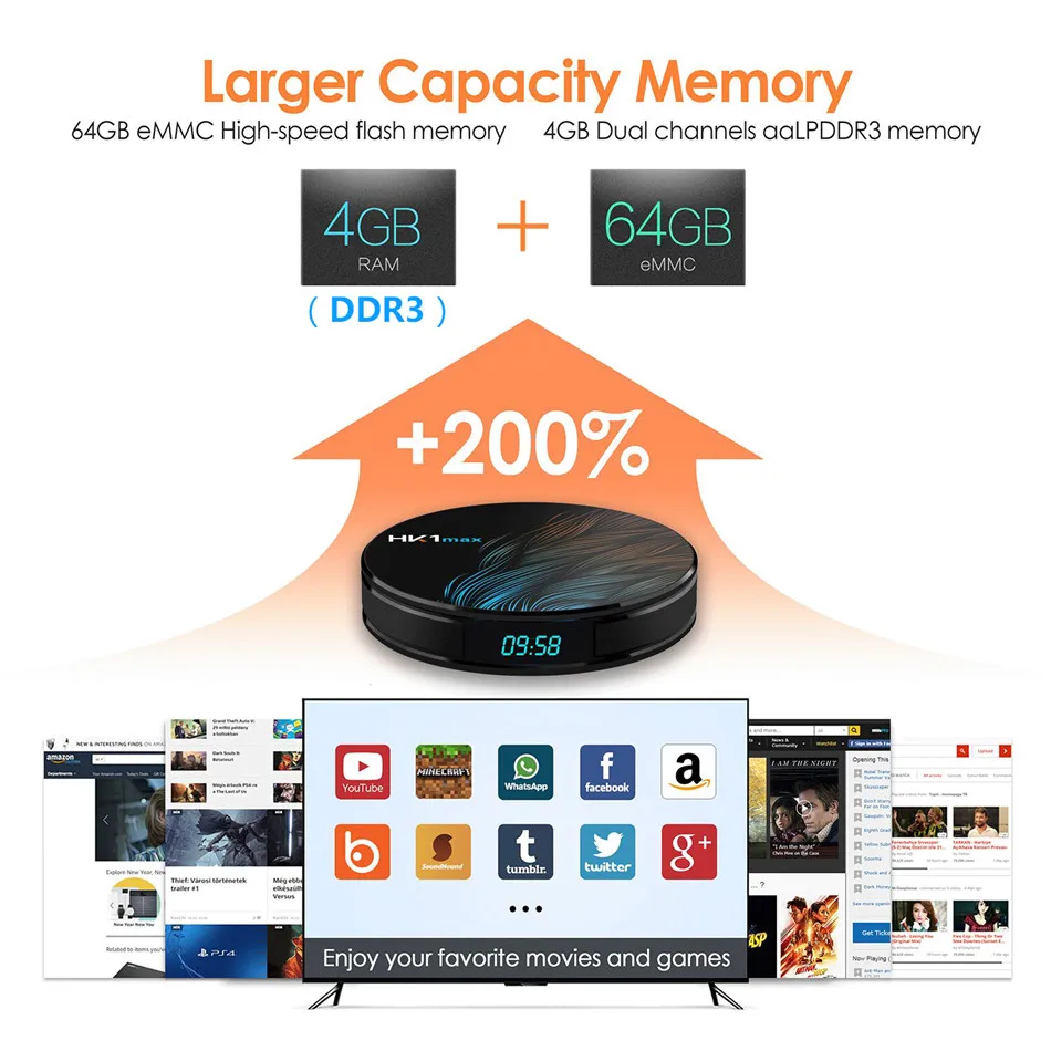 HK1 Max Android 9,0 ТВ приставка 4 ГБ 32 ГБ 64 Гб Rockchip Четырехъядерный 4K wifi умный медиаплеер Netflix телеприставка 2 Гб 16 Гб