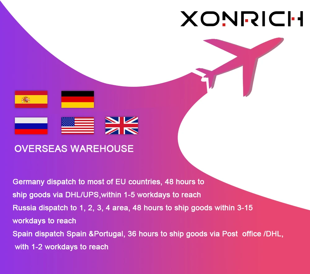 Xonrich 1 Din Android 9,0 автомобильный мультимидийный навигатор навигация для BMW E90/E91/E92/E93 3 серии Радио стерео аудио экран dvd 2 Гб Wifi