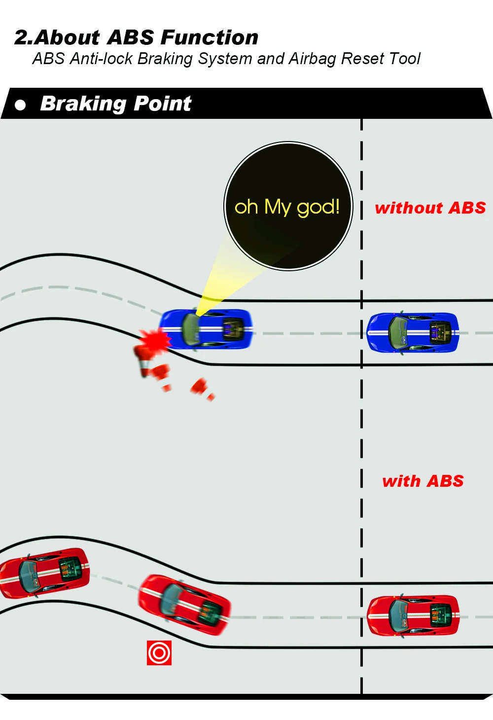 Autel Автоссылка AL619 инструмент диагностики ABS/SRS + может OBD2 сканер автомобиля диагностический OBDII сканер Авто Code Reader Сканер автомобильные