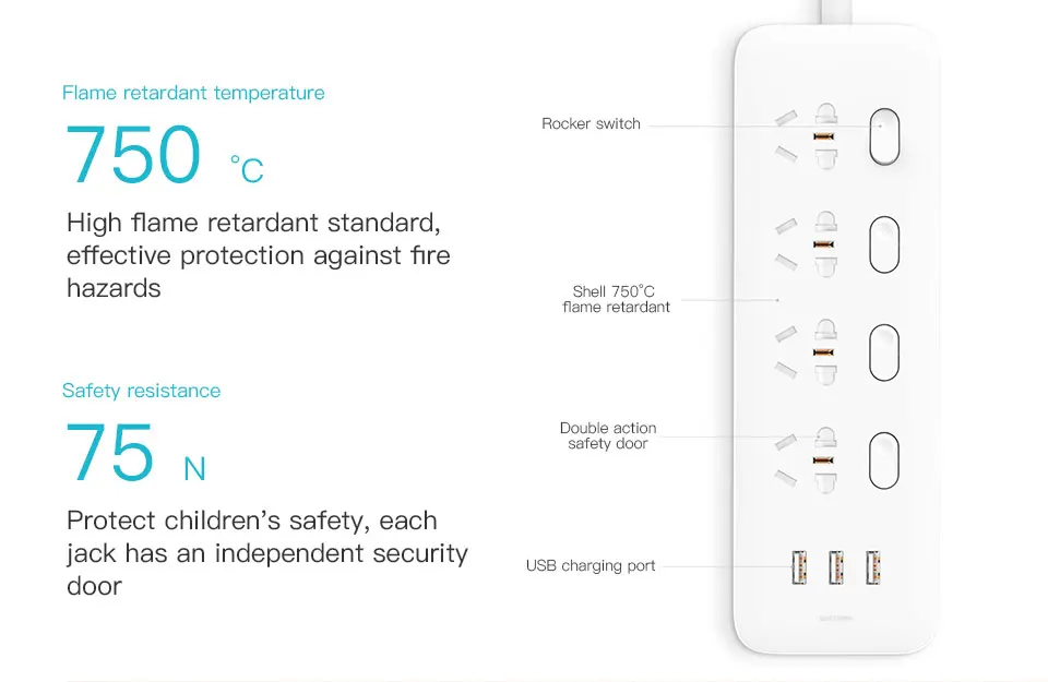 Оригинальная розетка Xiaomi с 4 портами, 4 переключателя управления, 3 разъема USB, быстрая зарядка, 2,0, удлинитель, безопасная дверь