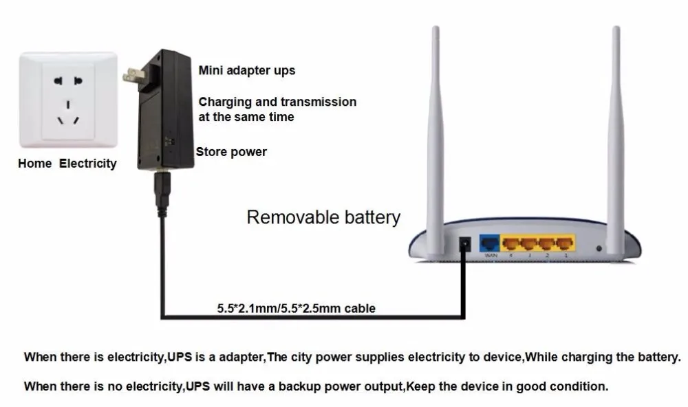 5V2A AC в DC мини-адаптер источник бесперебойного питания UPS обеспечения аварийного резервного питания для камеры видеонаблюдения со встроенным аккумулятором