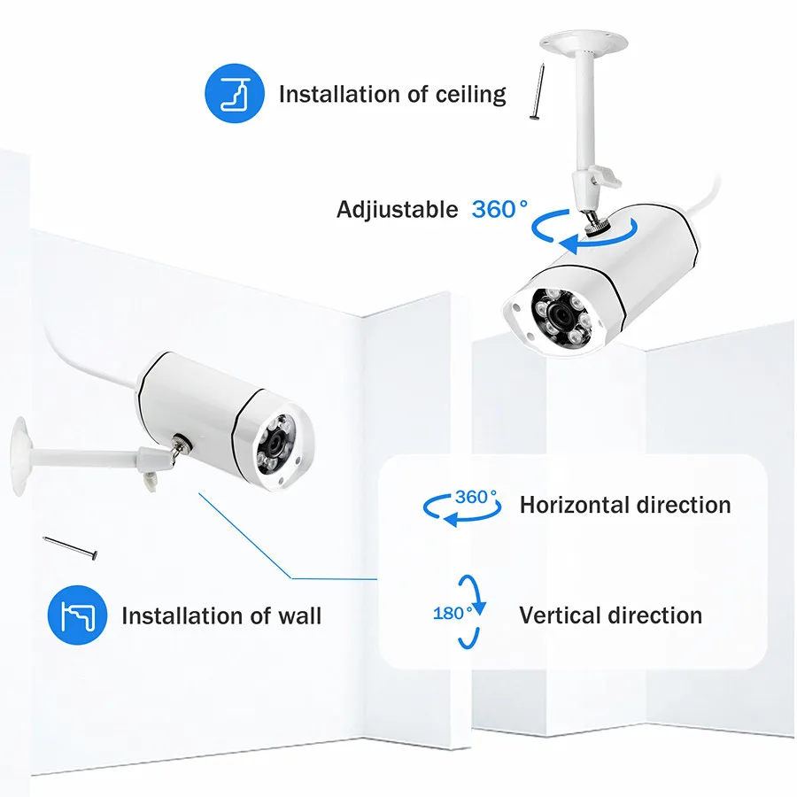 1080P HD IP камера POE cctv камера наблюдения 2MP наружная пуля ИК Ночное Видение домашняя камера безопасности TF SD карта Обнаружение движения