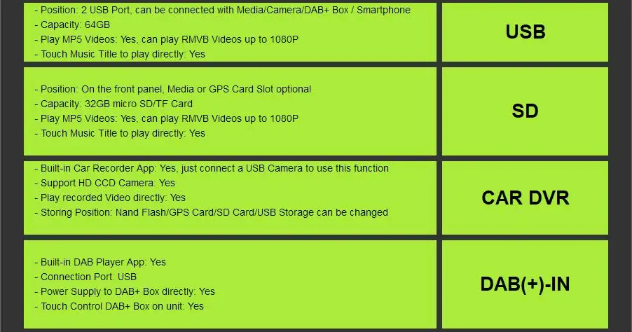Excellent 9 "Android 7.1 Quad Core Car AutoRadio Multimedia Player For Mazda 3 2004-2009 2GB RAM+16GB ROM GPS Navigation Head Unit 4G WIFI 26