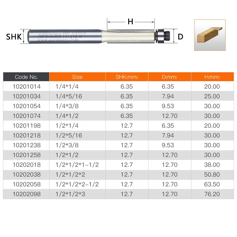 1/4 1/2 хвостовик для промывания и подравнивания фрезы для дерева обрезные фрезы подшипник деревообрабатывающий инструмент Торцевая Мельница Фреза Арден фрезы