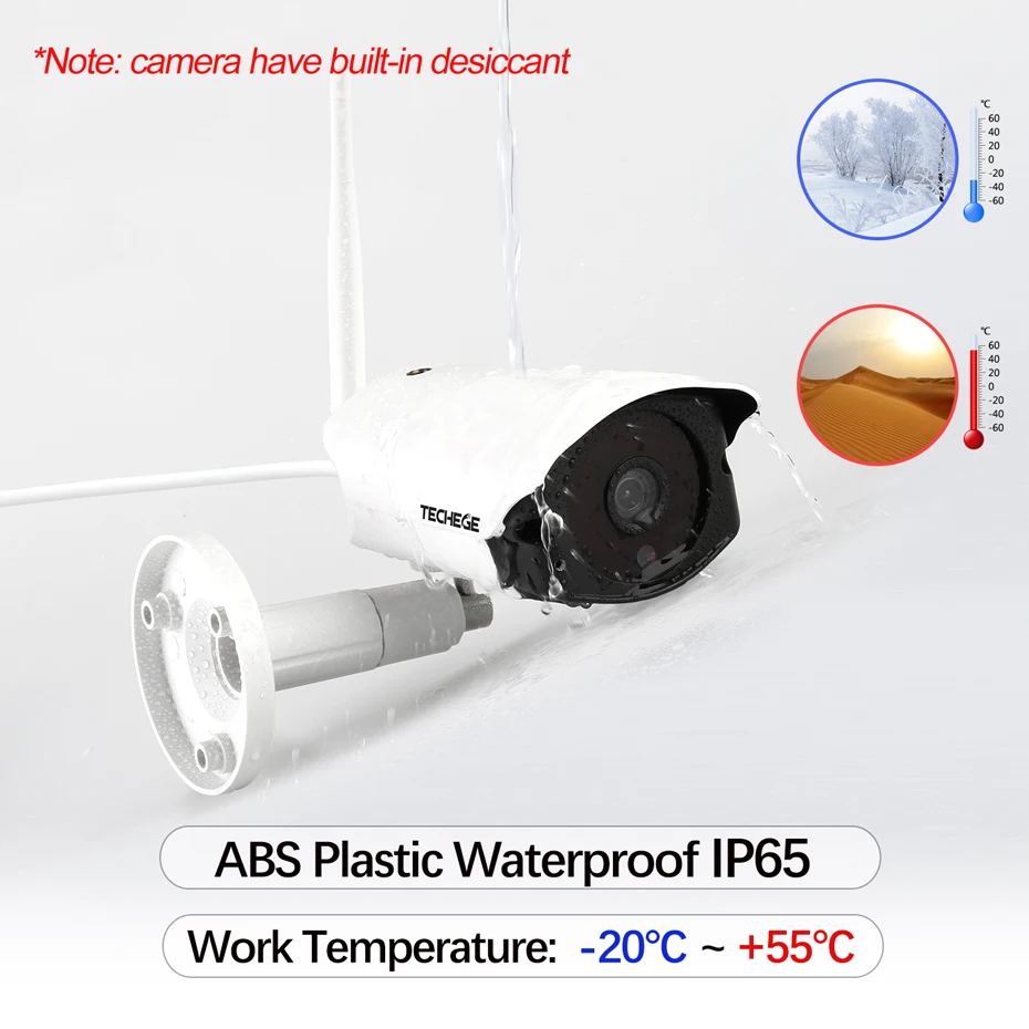waterproof