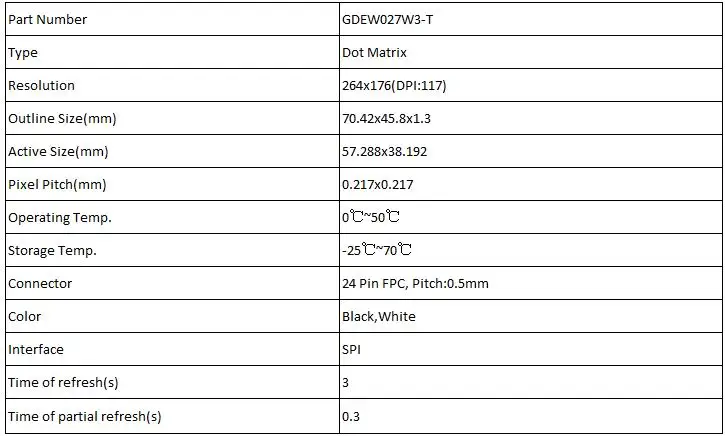 GDEW027W3-T
