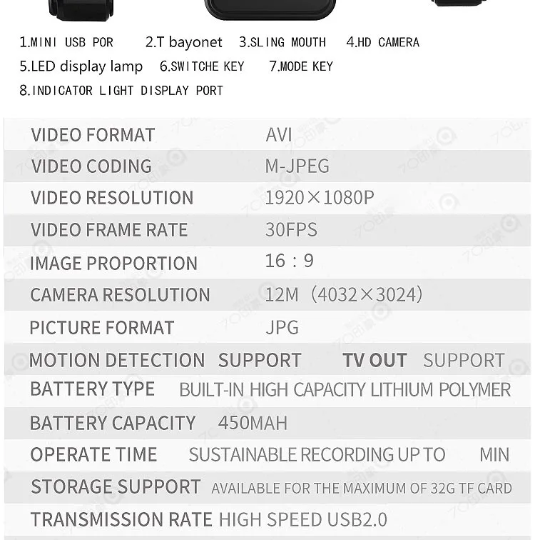 R3 WIFI camera 17