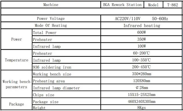 spec for Puhui T862