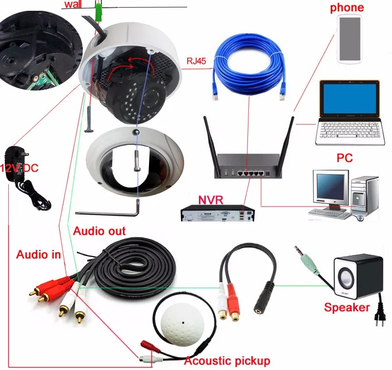 Ccdcam 4mp H.265 IP Камера открытый vandalproof 2.8-12 мм с переменным фокусным расстоянием ИК Ночное видение ONVIF P2P видеонаблюдения Камера