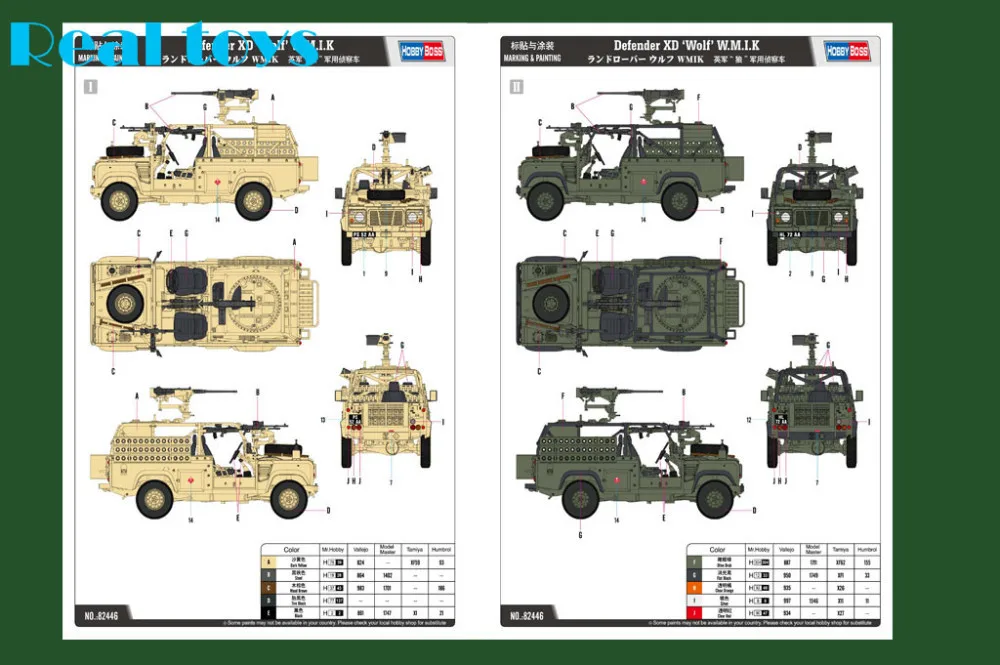 Модель от Hobby Boss 82446 1/35 Defender XD 'wolf 'w. m.i.k. пластиковая модель комплекта