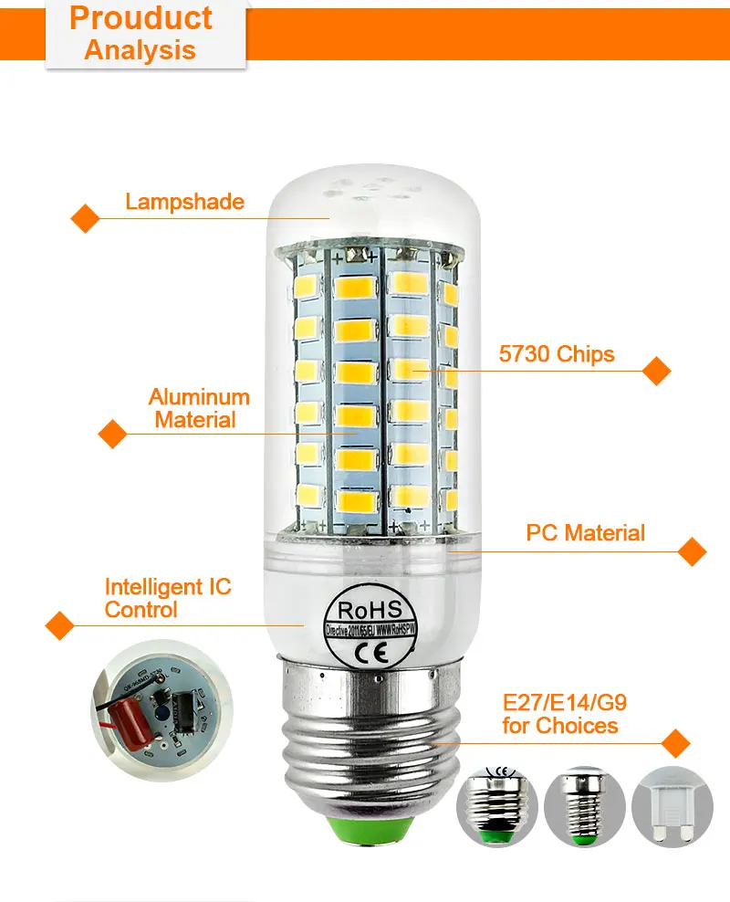 Светодиодный потолочный светильник E27 E14 G9 SMD 5730 110V светодиодный лампы 220 В 24 36 48 56 69 светодиодный s лампада светодиодный Светодиодная лампа-кукуруза для люстры лампы в форме свечи ампулы Bombillas