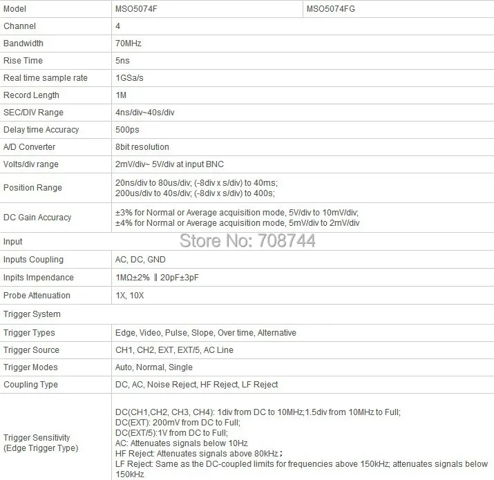 MSO5074FG spc3