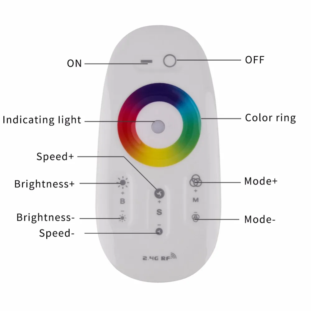RGBW/RGB LED контроллер сенсорный экран 2 4G DC12 24V 18A пульт дистанционного управления