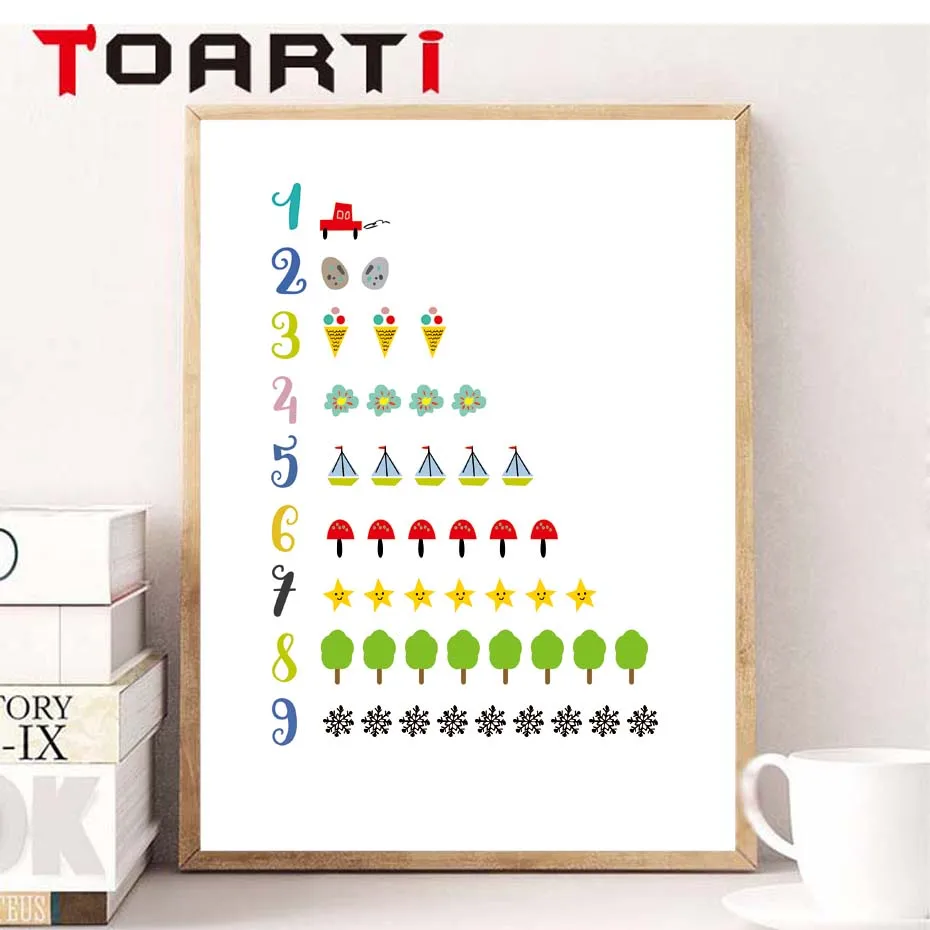 Numbers 123 Nursery Printable Decor Nursery Decor Baby Girl Boys Art Poster Enlightenment Education Canvas Painting (3)
