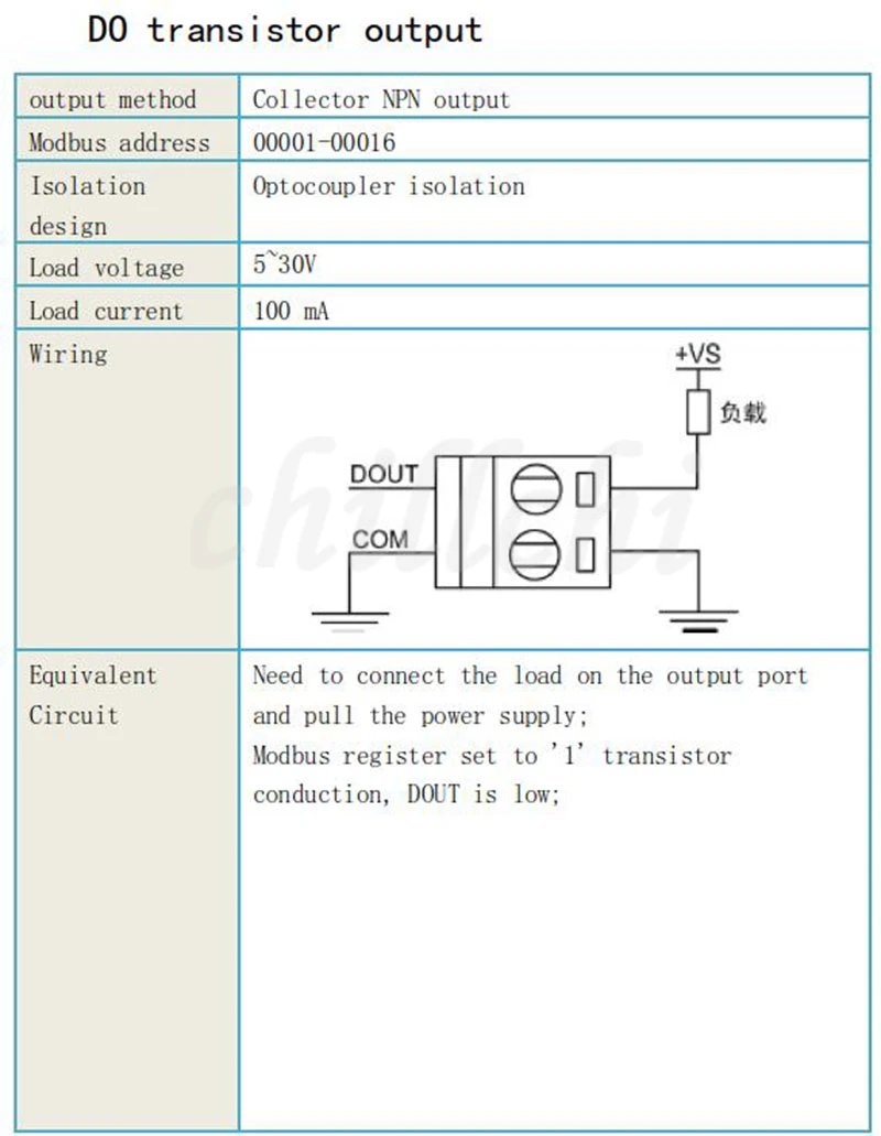 24DI переключатель вход 6 реле цифрового устройства вывода выход RJ45 Ethernet модуль тср Modbus контроллер