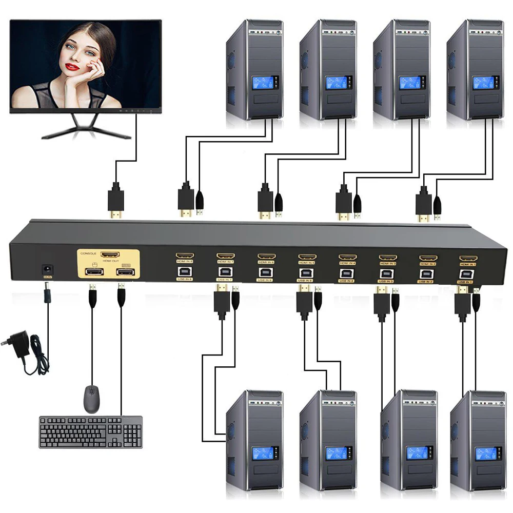 STEYR 8 port USB HDMI KVM Switch with Auto Scan Support 1080P 3D PC Monitor Keyboard Mouse Switcher for Computer Server Laptop STEYR 8 port USB HDMI KVM Switch with Auto Scan Support 1080P 3D PC Monitor Keyboard Mouse Switcher for Computer Server Laptop