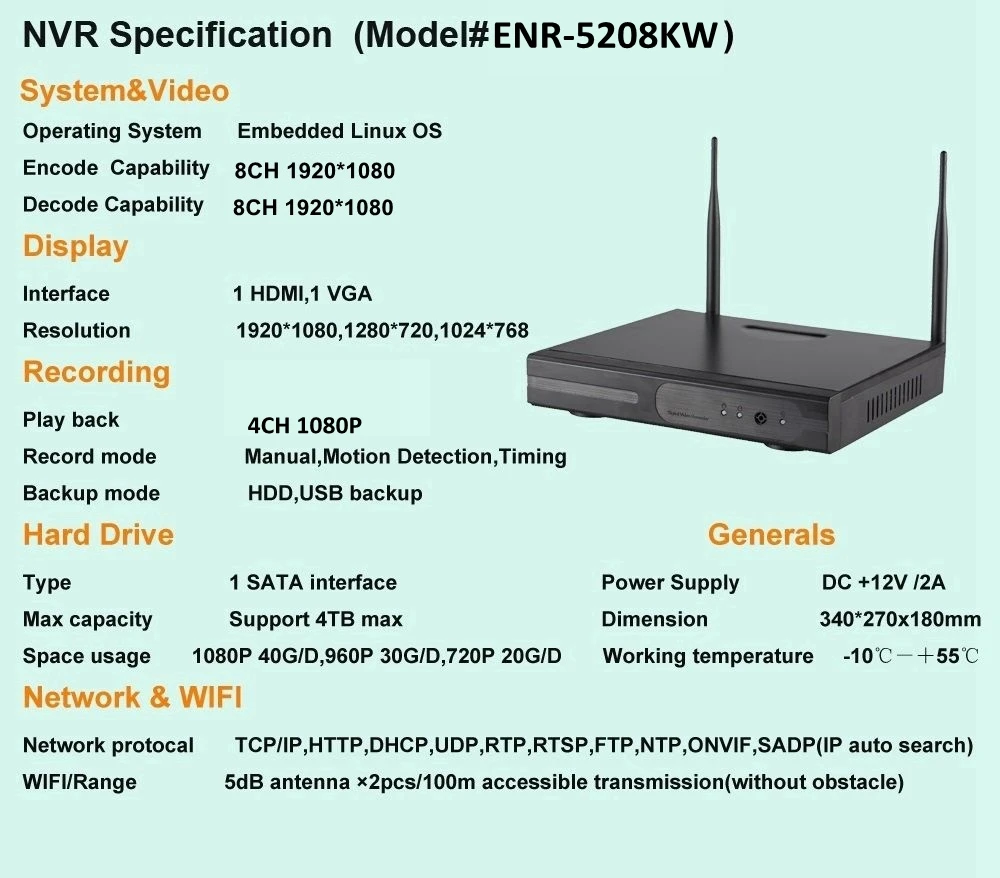 ENR-5208KW