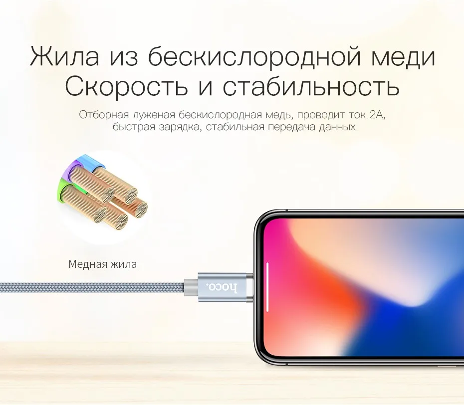 НОСО 3 в 1 Зарядка через usb Магнитный кабель Micro USB/Тип usb C/Lightning Быстрая Зарядка адаптер Магнит кабель для android iOS