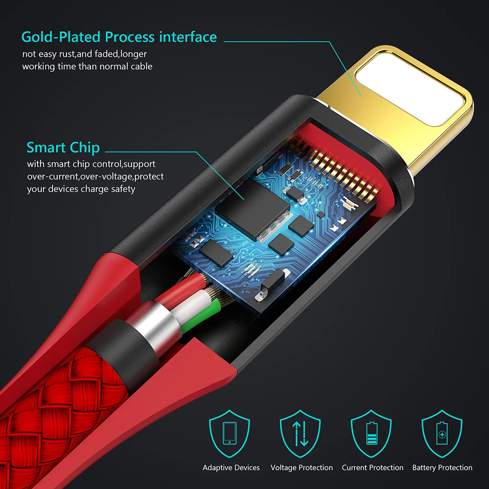 iPhone cable 11047 10