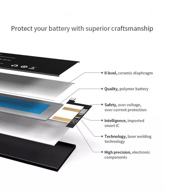 For-iphone-8G-battery-2