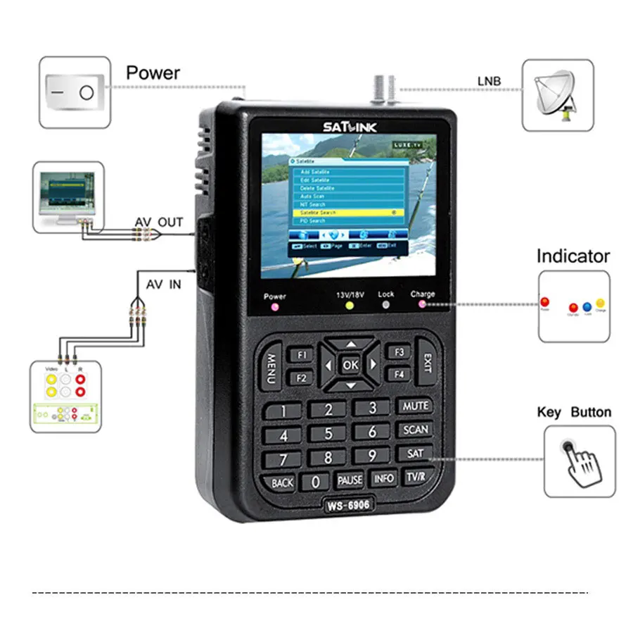 Satlink Spain Satellite Finder WS-6906 (1)